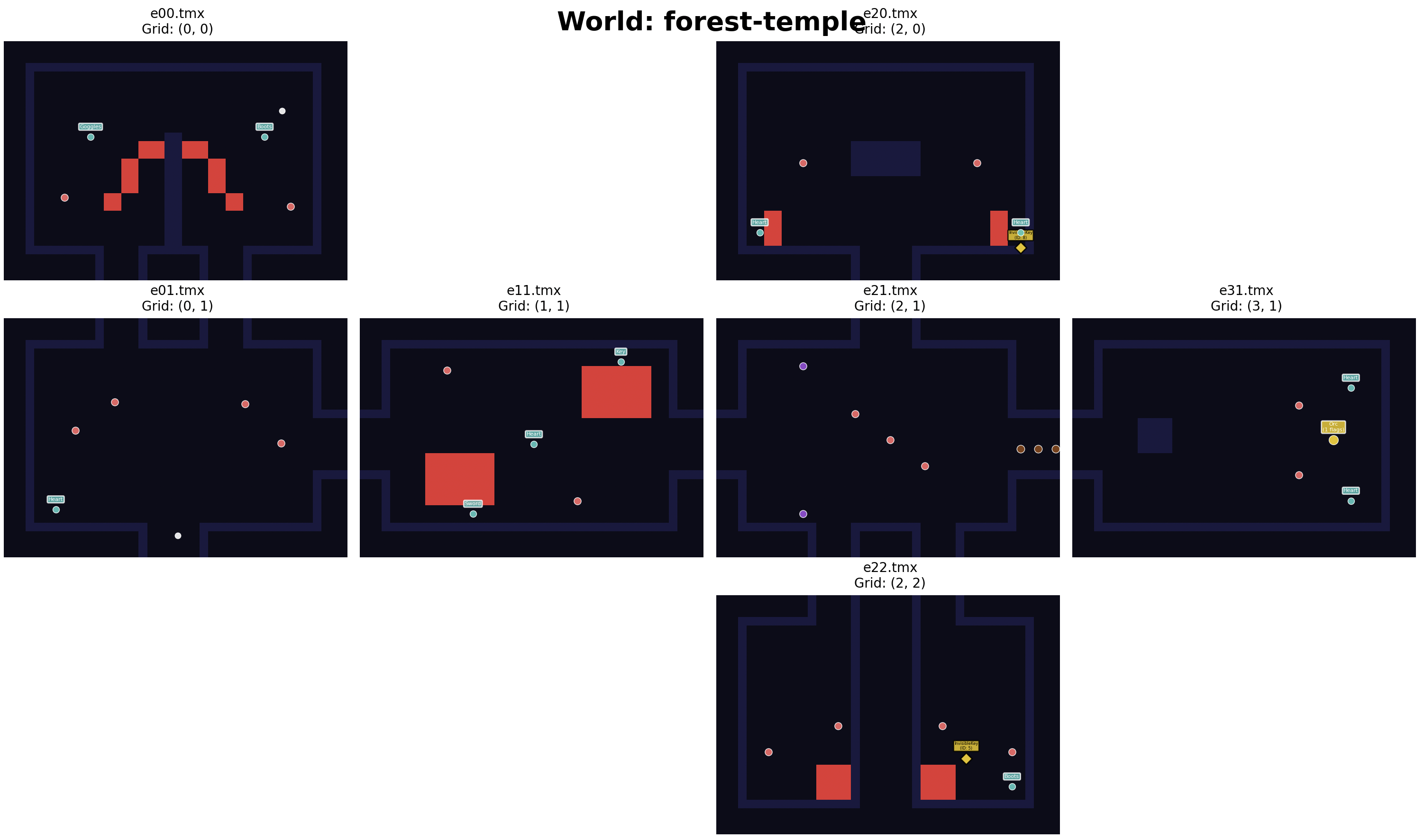 Forest Temple map layout